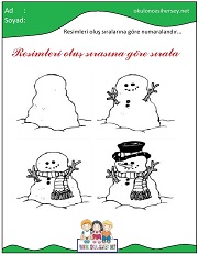 Olayları Sıralama Çalışmaları